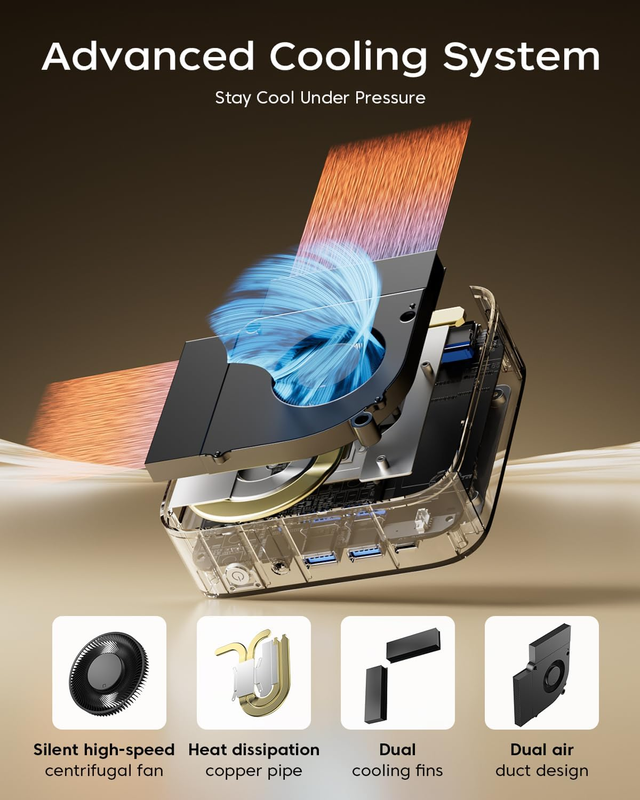 BRAND NEW ACEMAGIC K1 Mini PC, Intel Core i5-12600H 32GB DDR4 1 in Desktop Computers in Oshawa / Durham Region - Image 9