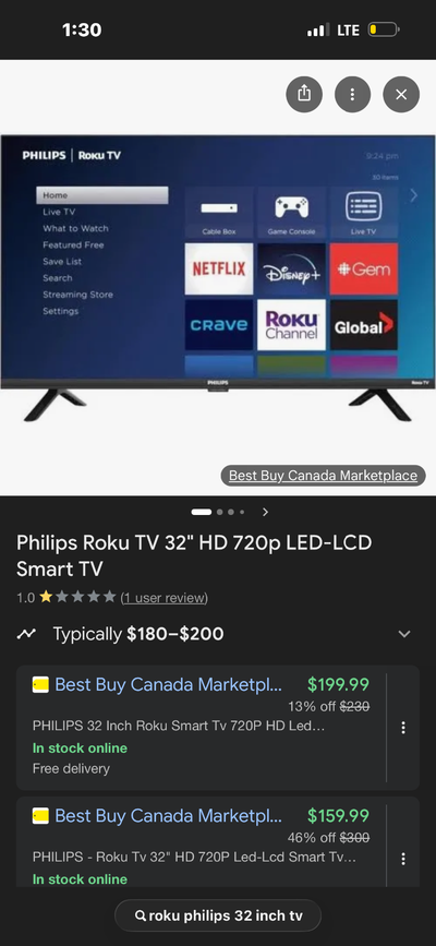 Philips 32 inch smart tv remote almost brand new with no issues!, View more