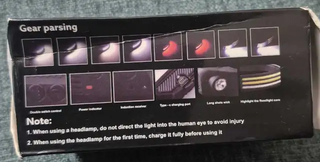 Multi-Function Headlamp64519997982850122