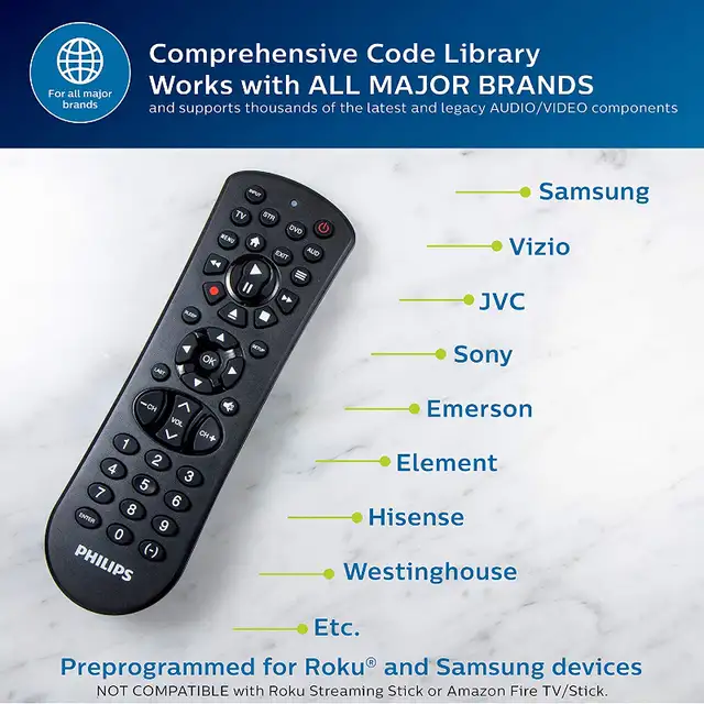 Philips: Remote Model: SRP9141A/07 in Video & TV Accessories in Burnaby/New Westminster - Image 5