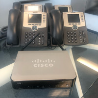 Used Cisco phone system