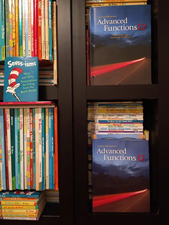 Advanced Functions Grade  12 + Study Guide and University Handbo in Textbooks in City of Toronto - Image 2