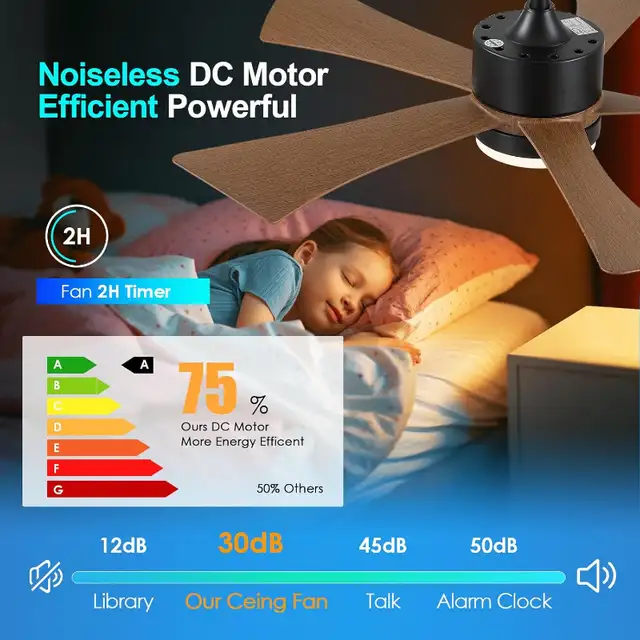 NEW 42 Inch Ceiling Fan w/ Dimmable Lights & Remote/APP Control in Indoor Lighting & Fans in Mississauga / Peel Region - Image 6