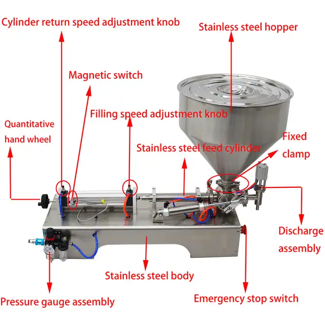 10-100ml Pneumatic Dual-Use Paste Liquid Filling Machine160418 in Other in City of Toronto - Image 4