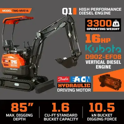 Brand New 1.6Ton mini excavator ready to go. Call: 1-902-354-1313 email: info@northfieldequip.ca