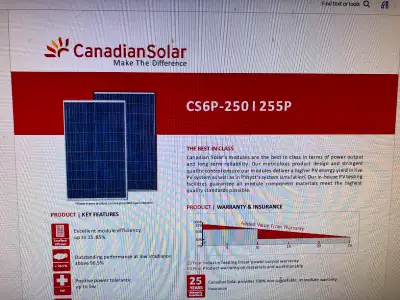 Canadian Solar 250 watt solar panels for sale. Removed from a working commercial solar system. $50 e...