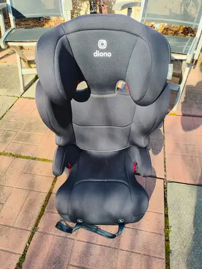 Child car seat, View more
