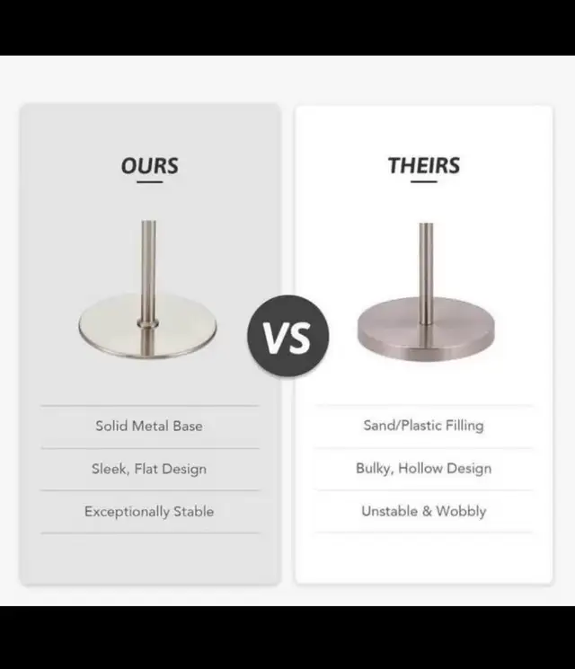 VONLUCE Industrial Floor Lamp for Home & Office Decor, 1.6m Tall in Indoor Lighting & Fans in Hamilton - Image 5