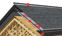 Reliable Roof Service-Best Quailty-Reasonable Prices