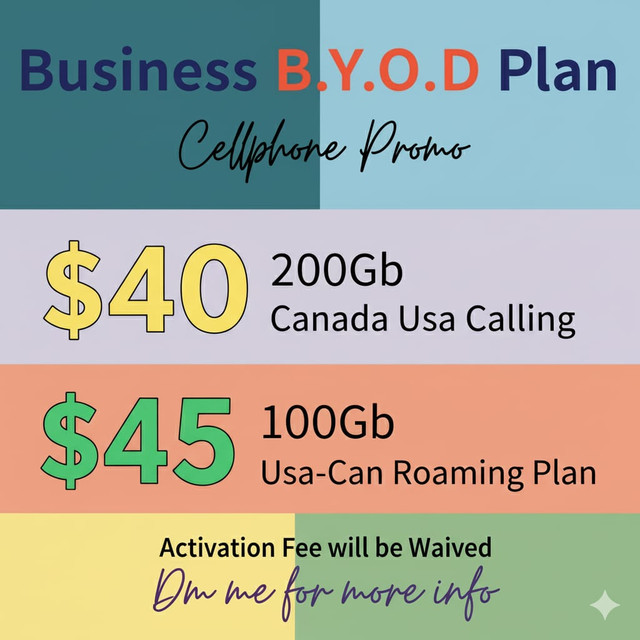 Unlock Premium Plans with No Activation Fee – Get Up to 200GB Da in Other in Brantford