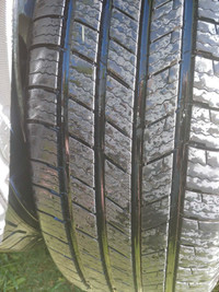Tires on Alloy Rims