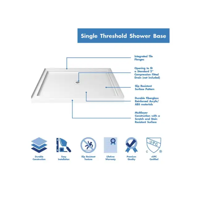 New / Open Box - SlimLine 32x42 Alcove Shower Base in Bathwares in Oakville / Halton Region - Image 7