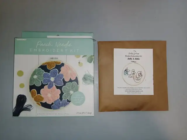 Kaisercraft, Lulu & Lola (2x Embroidery Kits) in Hobbies & Crafts in City of Toronto - Image 3