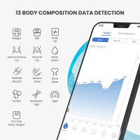 Bluetooth Body Fat Scale BMI Scale Smart (Check My List)