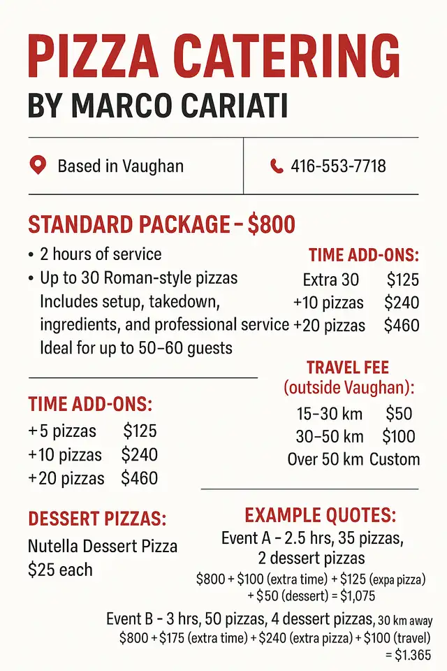 Pizza catering62864359653889121