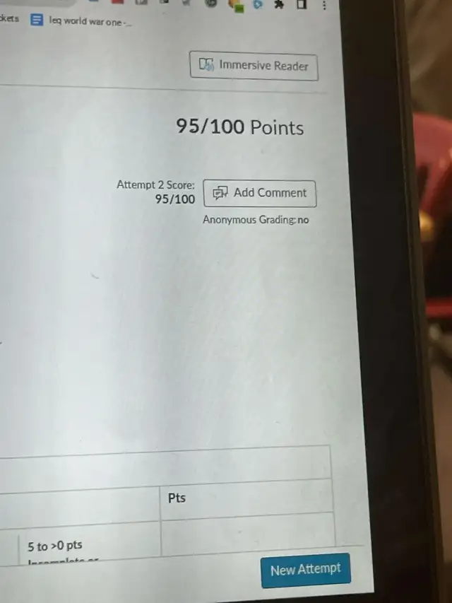 Don’t Stress! Online Final Exams & Assignments Done on Time64700587745282120