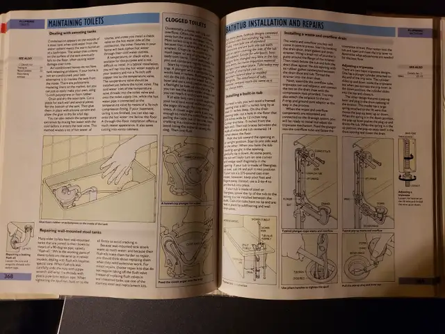 Popular mechanic Home how -to book, over 500 pages in Other in Mississauga / Peel Region - Image 4