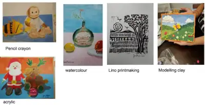 Art Classes in North York, View more