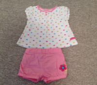 CARTERS TSHIRT AND SHORTS TODDLER SZ 24M