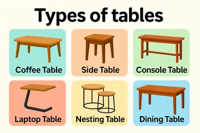 furniture setup help, View more
