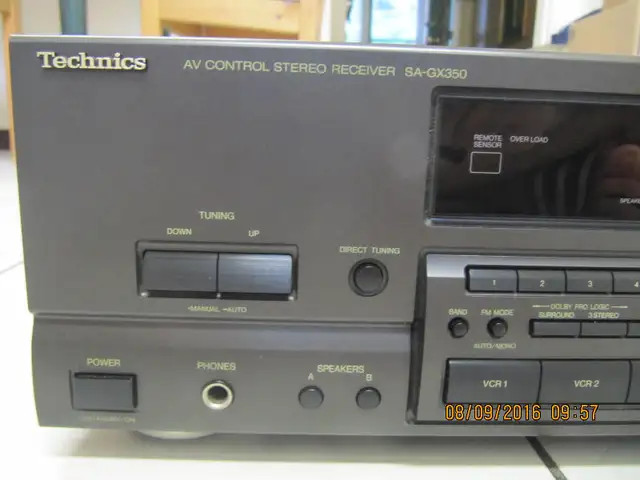 ClassicTechnics SA-GX350  DolbySurroundPro Logic Receiver 1990s in Stereo Systems & Home Theatre in Mississauga / Peel Region - Image 3