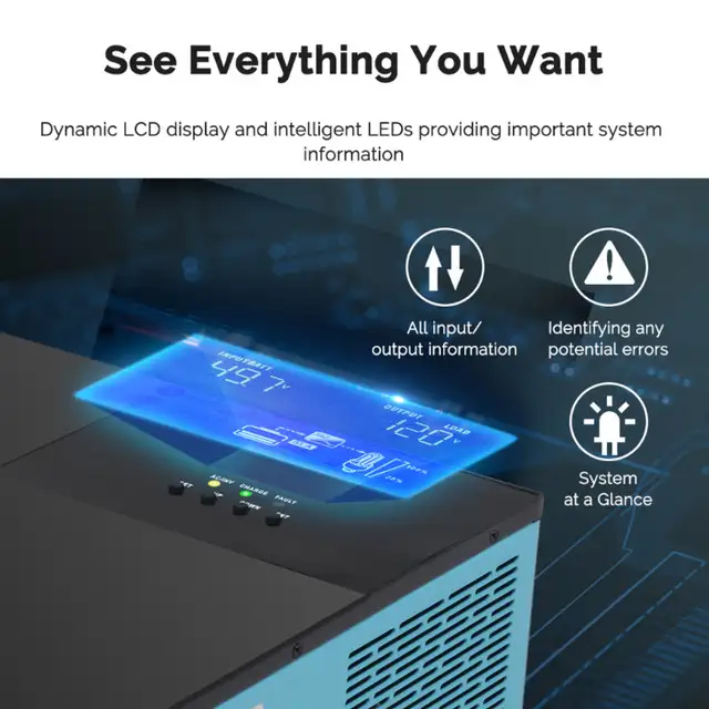 Plug & Play Off Grid Solar & Lithium Battery Systems in Other in Williams Lake - Image 6