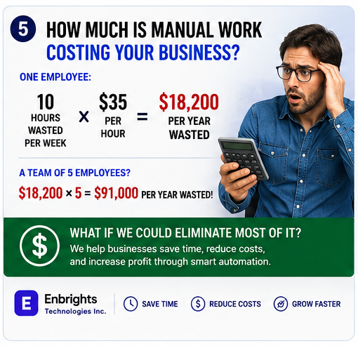 Enbrights Technologies480008343483863045