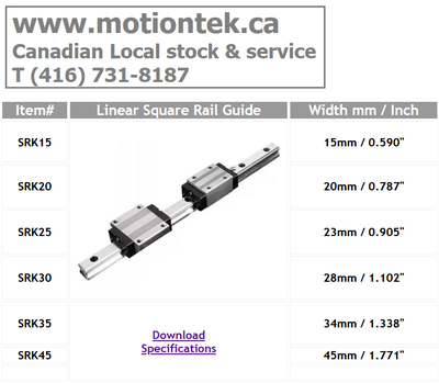 HIwin compatible Linear Guide Rail Bearing Block CNC Router, View more