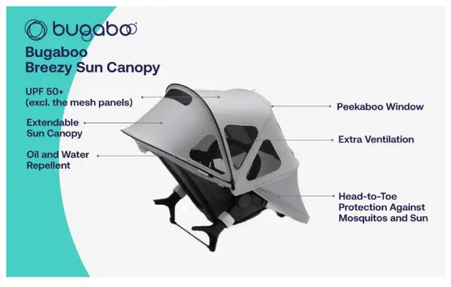 (NEW) Bugaboo Bee Breezy Sun Canopy Soft Pink (NO STROLLER) in Strollers, Carriers & Car Seats in City of Toronto - Image 4