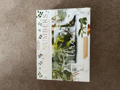 Wedding Table Numbers, View more