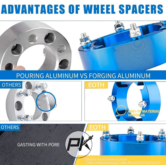4x156 ATV Wheel Spacers for 98-09 Ranger, 00-11 Sportsman  in ATV Parts, Trailers & Accessories in City of Toronto - Image 3