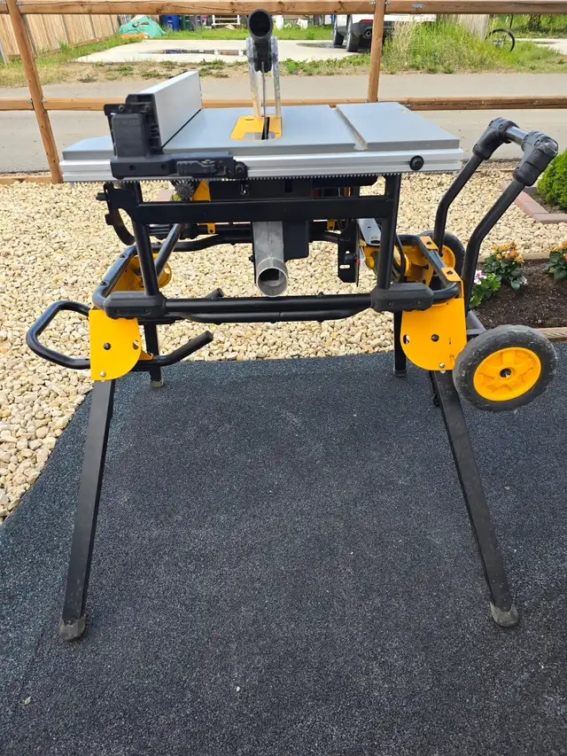 Bosch Mitre and Dewalt Table Saw Package Deal62863277685761121