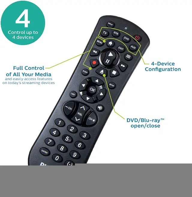 Philips: Remote Model: SRP9141A/07 in Video & TV Accessories in Burnaby/New Westminster - Image 4