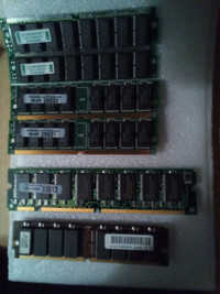 Memory Modules