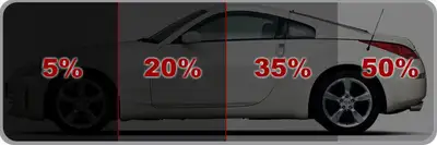 WINDOW TINTING    +   PAINT PROTECTION FILM, View more