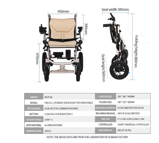 Rent Folding wheelchair for Parents starting 21/day in Health & Special Needs in Mississauga / Peel Region
