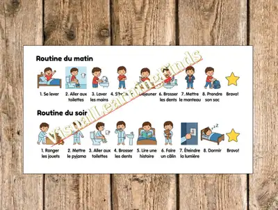 Supports visuels FR/EN pour autisme tsa & retard langage asd, View more
