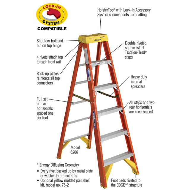 100 OFF BRAND NEW WERNER MODEL 6206CA TYPE 1A 6' STEP LADDER