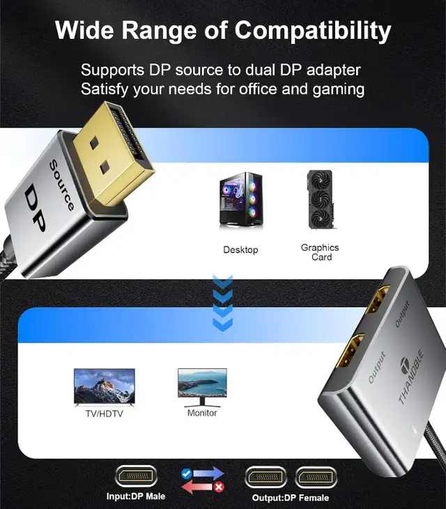 ❤️✅NEW IN BOX: DisplayPort to Dual DisplayPort Adapter in General Electronics in Markham / York Region - Image 9