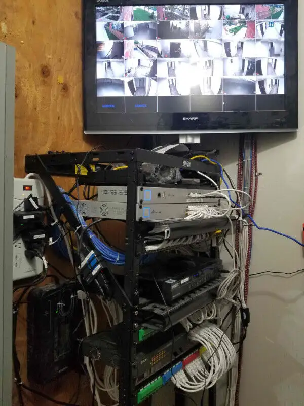 commercial network cabling/security camera/access point/ubiquiti64750347574401122