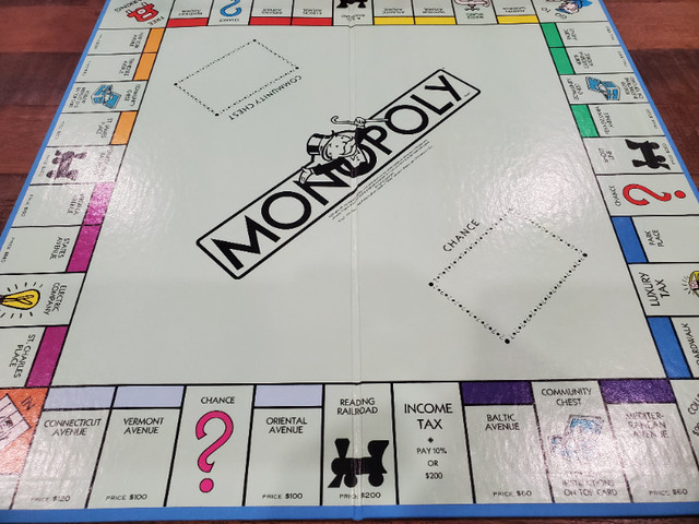 Vintage Parker Brothers MONOPOLY Board Game in Arts & Collectibles in Edmonton - Image 4