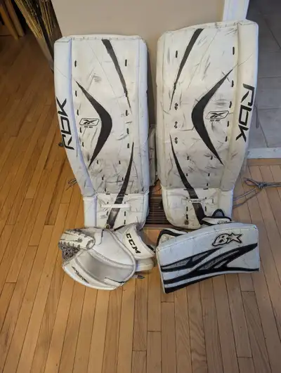 Goalie equipment, View more