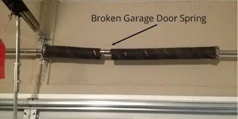 24/7 HR GARAGE DOOR SERVICE AND REPAIR WOODBRIDGE &VAUGHAN63240705630211121