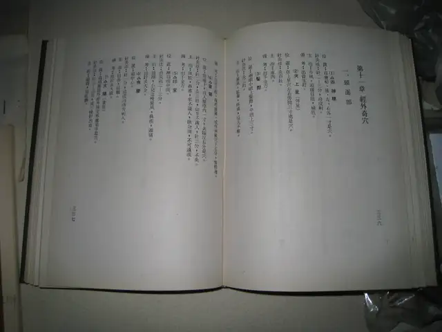 Acupuncture Posters, Books, Notes, Needles in Textbooks in Vancouver - Image 8