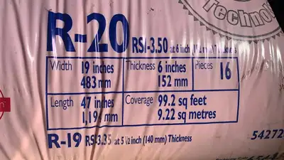 Owens Corning R-20 PINK NEXT GEN FIBERGLAS Insulation 19-inch x, View more