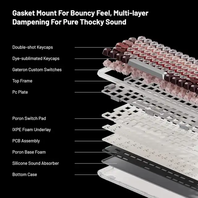 LOFREE DOT Lipstick Elegant 84 Keys Mechanical Keyboard in Mice, Keyboards & Webcams in City of Toronto - Image 9