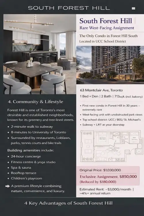 South Forest Hill Residences Exclusive Assignment | ONLY West-Facing Park Unit (West Tower) 63 Montc...