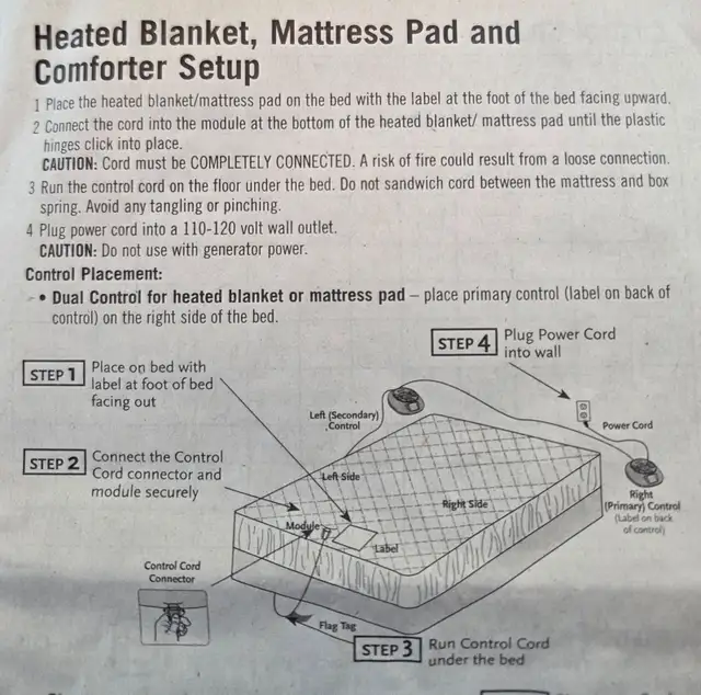 Mattress cover heater queen size.  Sunbeam. in Bedding in Hamilton - Image 6