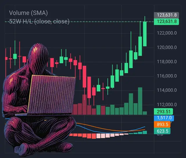 Learn about Crypto and trading64960017215619120