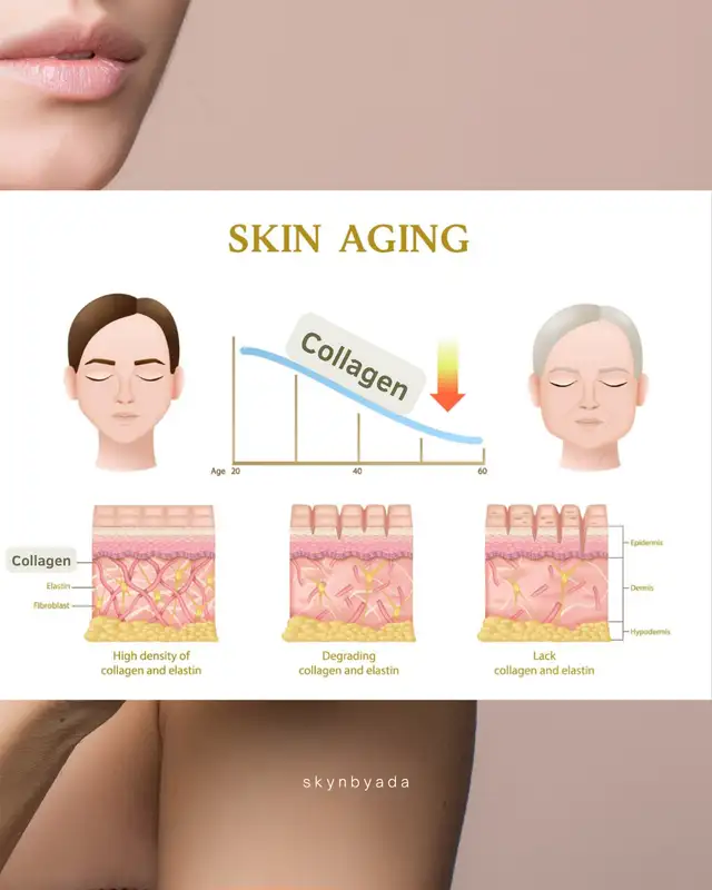 ✨ Nurse-Led PRP, Microneedling, IV Drips & Facials – Oshawa ✨63373390540929121